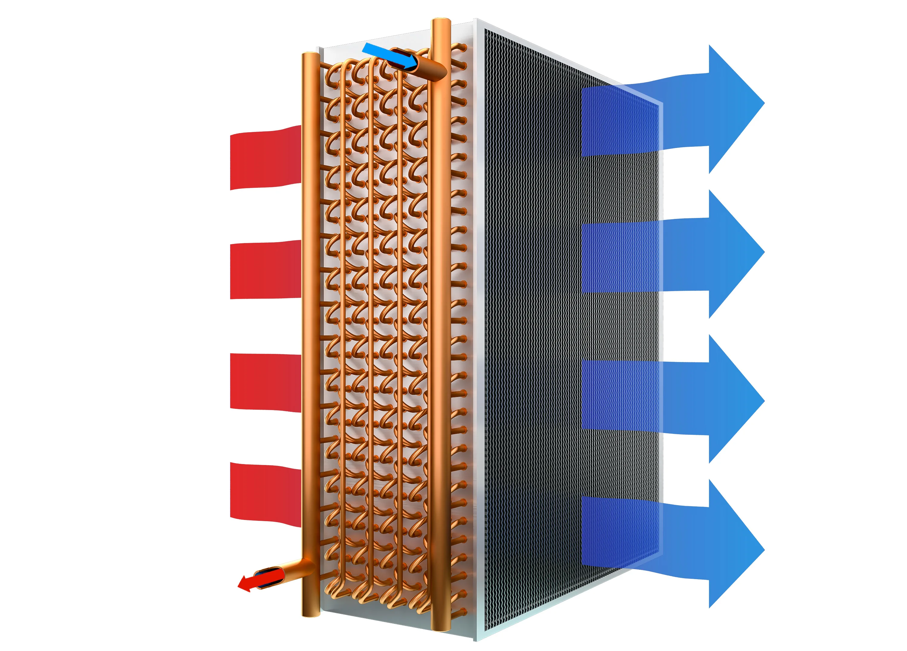 Adiabatic pads and coil